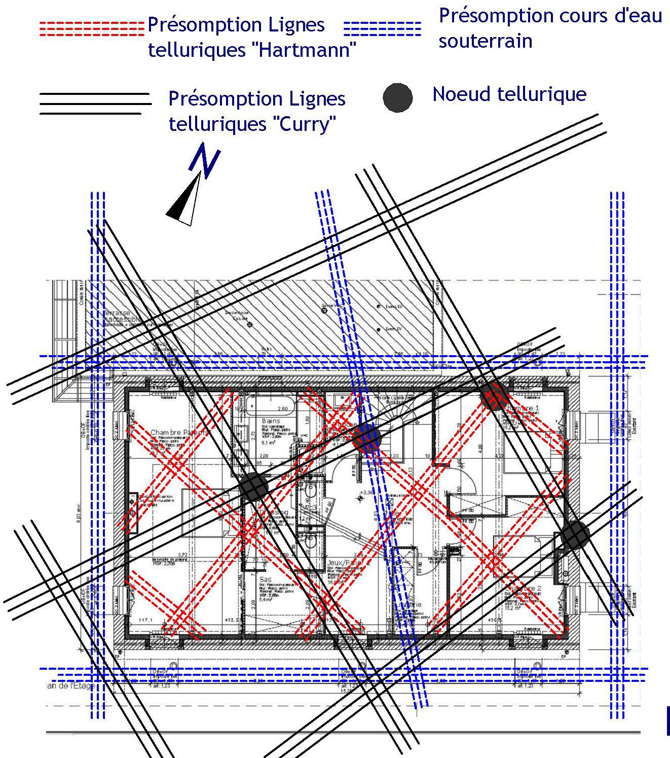 Image methodologie 1